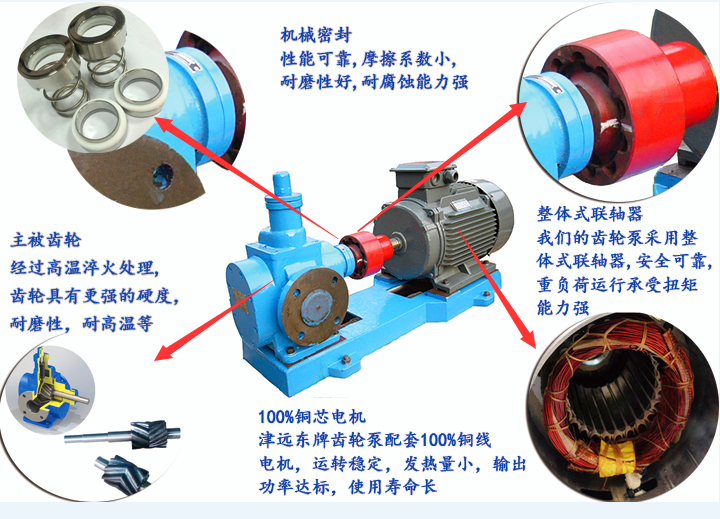 YCB圓弧齒輪泵細節(jié)圖